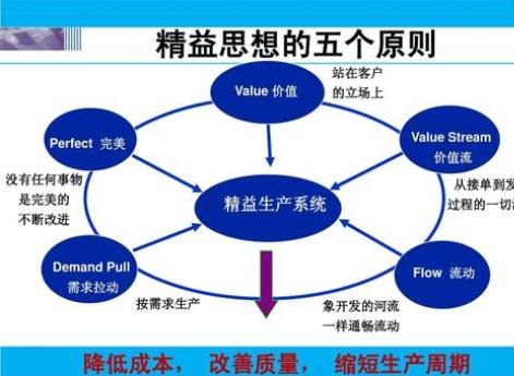 工會(huì)如何加強(qiáng)團(tuán)隊(duì)建設(shè)？
