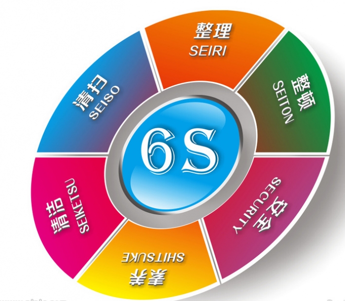 如何應(yīng)對(duì)精益生產(chǎn)中的常見問(wèn)題？