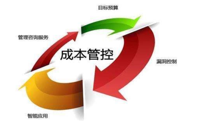 精益生產(chǎn)咨詢?nèi)绾沃笇?dǎo)企業(yè)有效整合資源，提高運行效率？